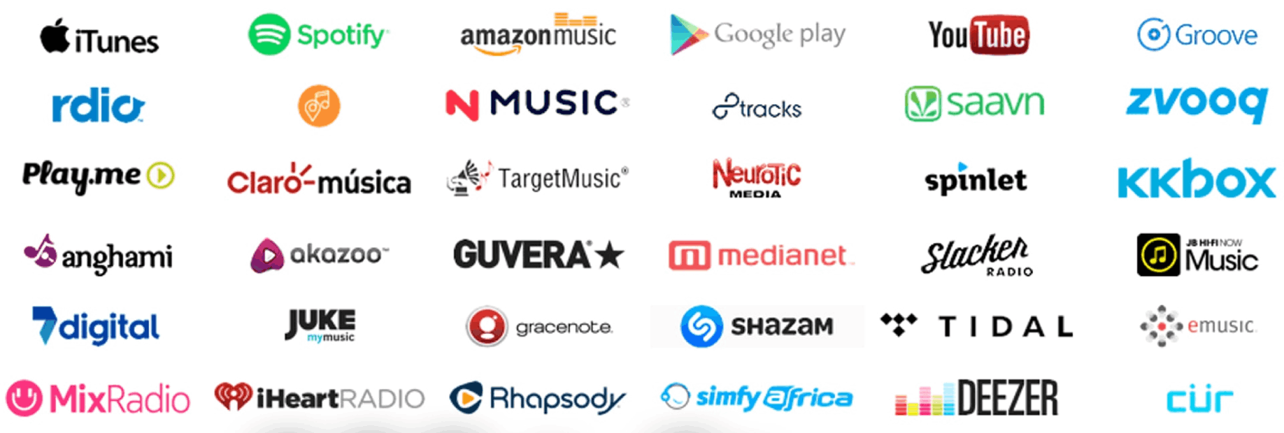 Distribution Stores and Platforms logos
